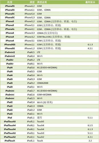 简单实用房屋租赁合同版本