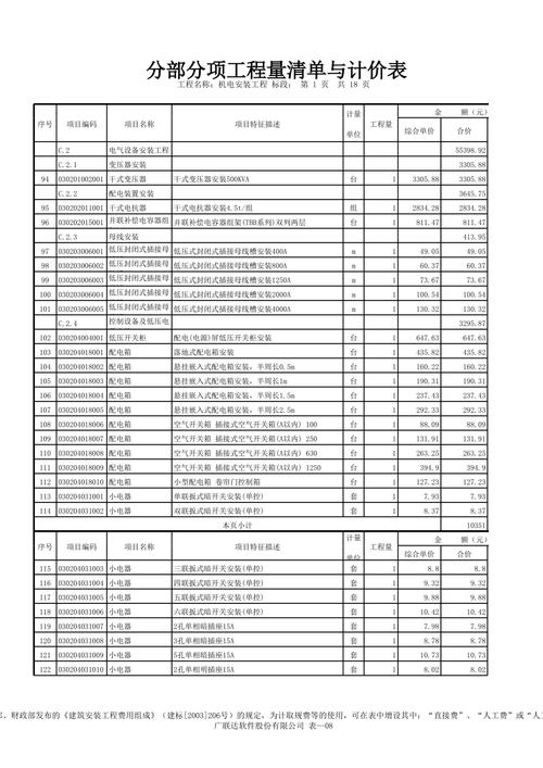 建筑材料采购单价合同