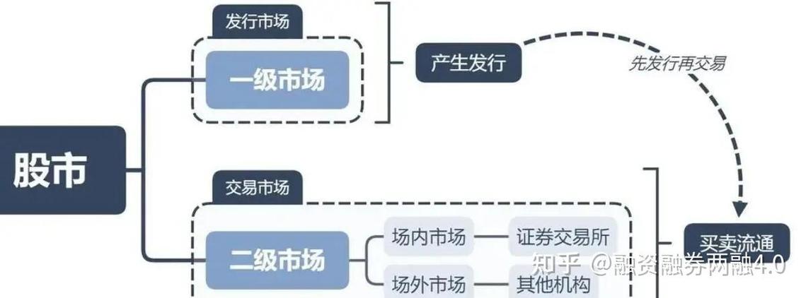 计划成立的股份股票发行承销协议