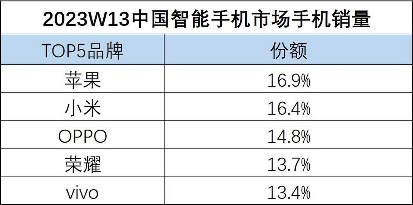 独家认购出资份额协议