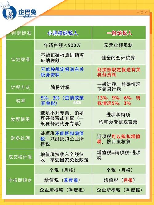 小规模公司章程范本