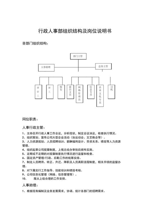 人事部门的主要职责