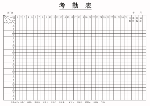 生产部考勤制度