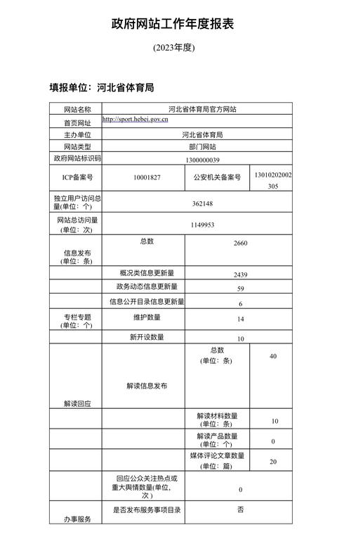 个人年度总结报表免费