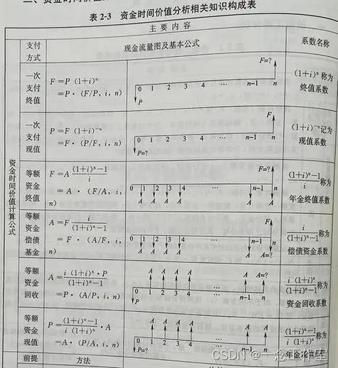 2024年金融知识普及月活动总结