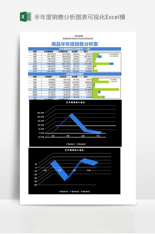 公司半年度安全总结