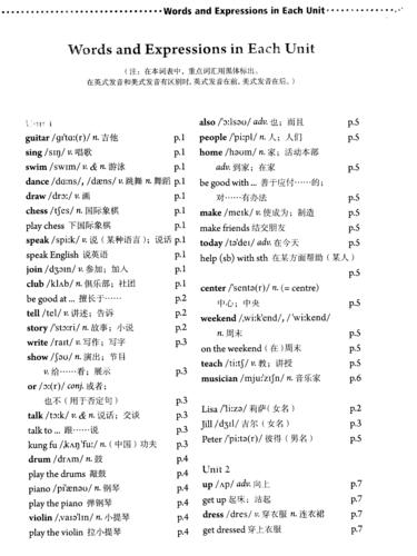 初中英语学习心得体会