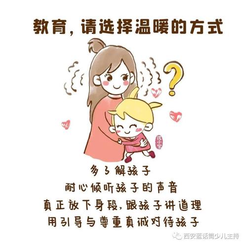 教育孩子心得分享