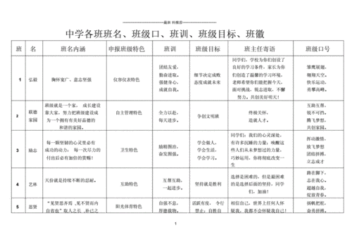 升旗仪式各班级的主持词