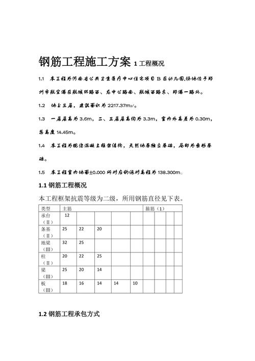 房建施工方案范文