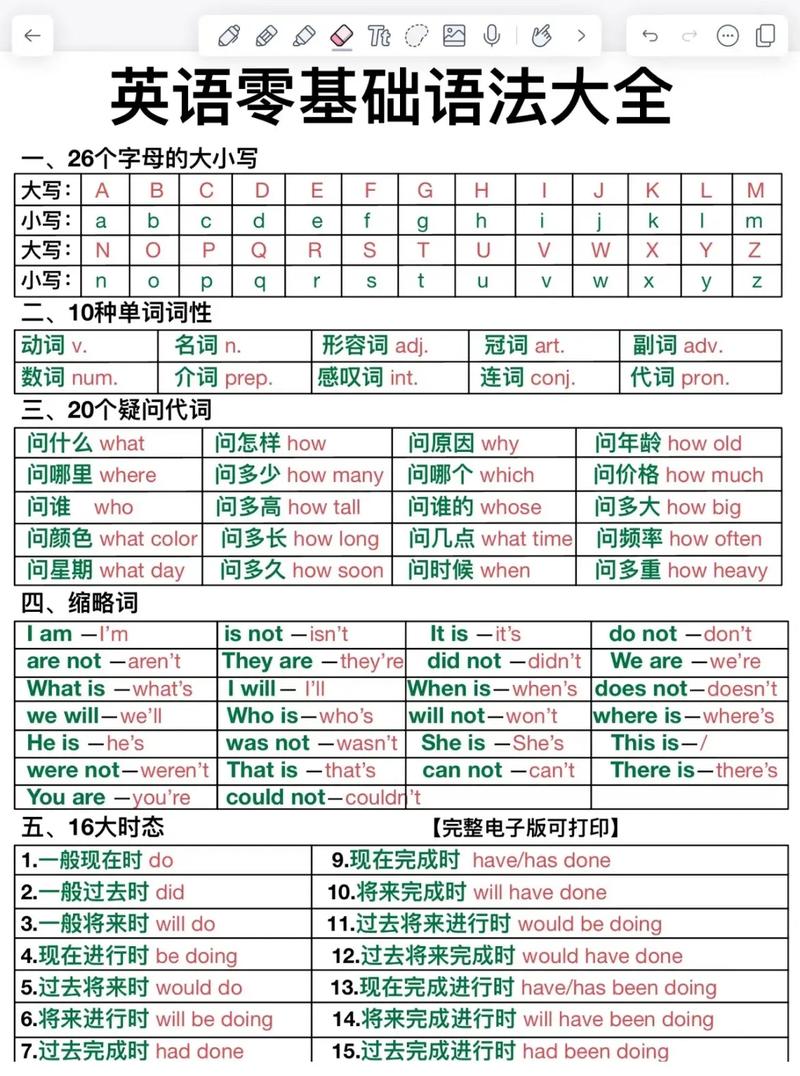 初二英语100字演讲稿