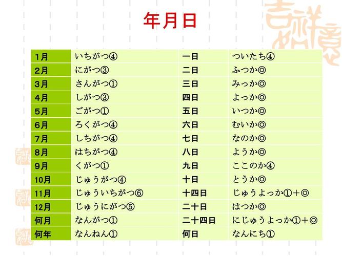 小学生安全日演讲稿范文