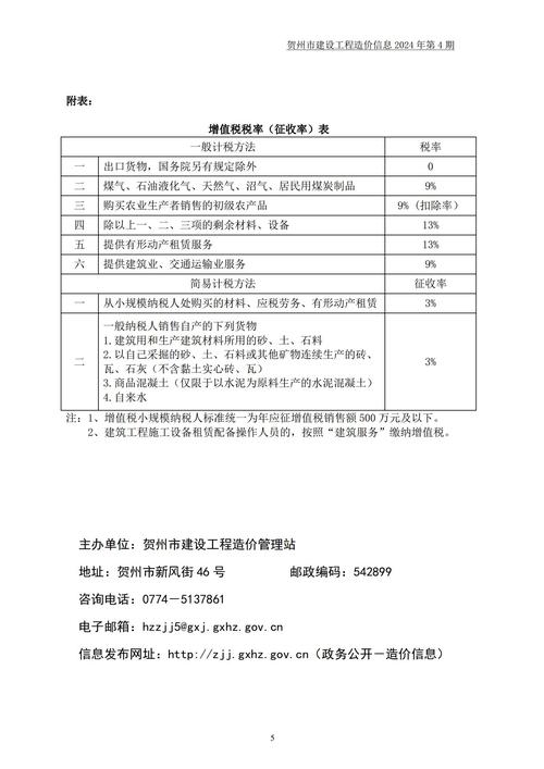 建设工程项目造价咨询合同