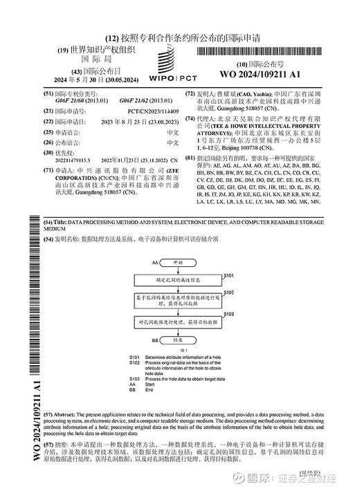 高科技产品专利申请权转让合同