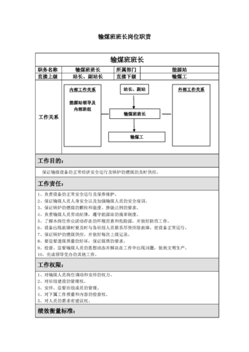 资料员工作职责