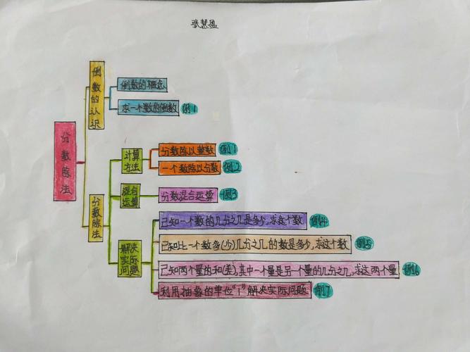 教育机构语文教师的岗位职责归纳