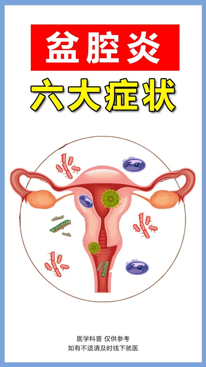 妇科医生辞职信模板大全