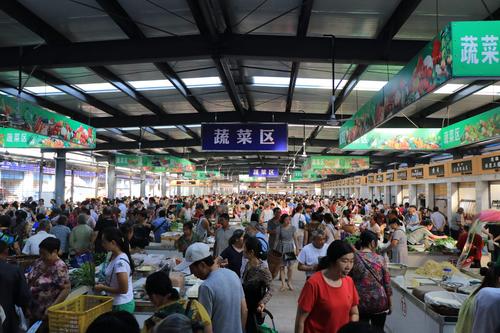 农贸市场食品安全制度