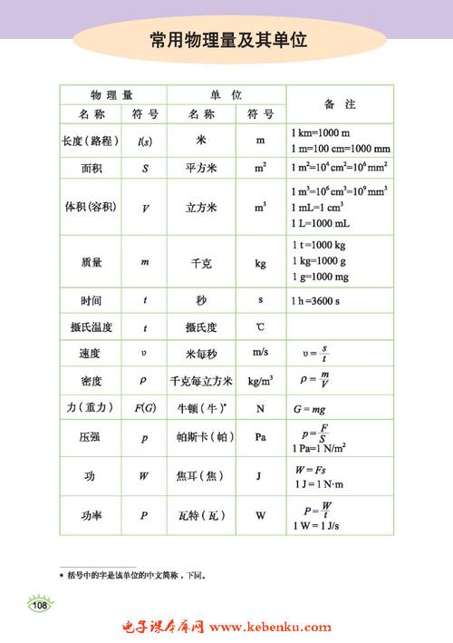 单位接收函参考2024