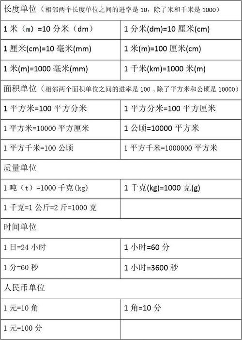 各单位五一放假通知