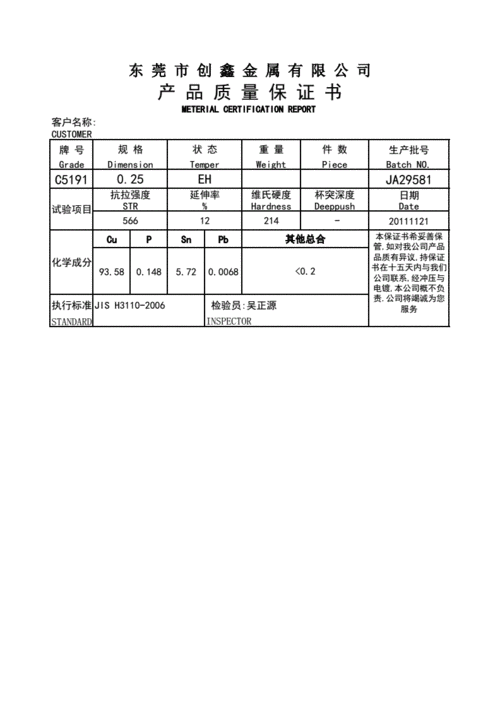 产品质量处罚通报