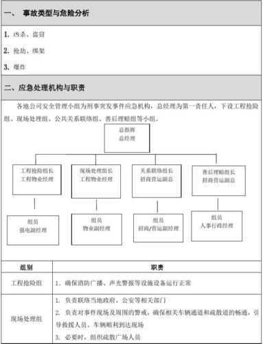 触电突发事件应急预案