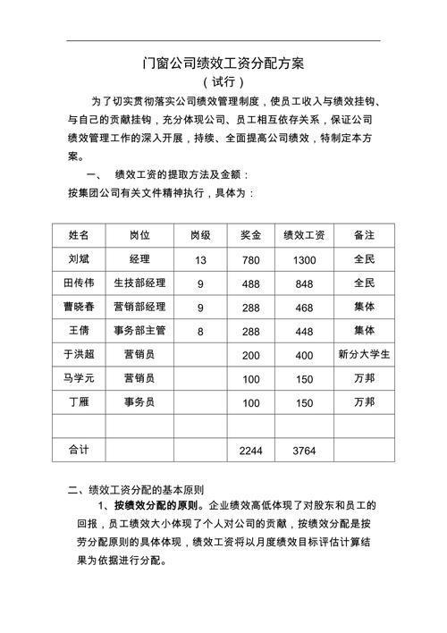 分配方案