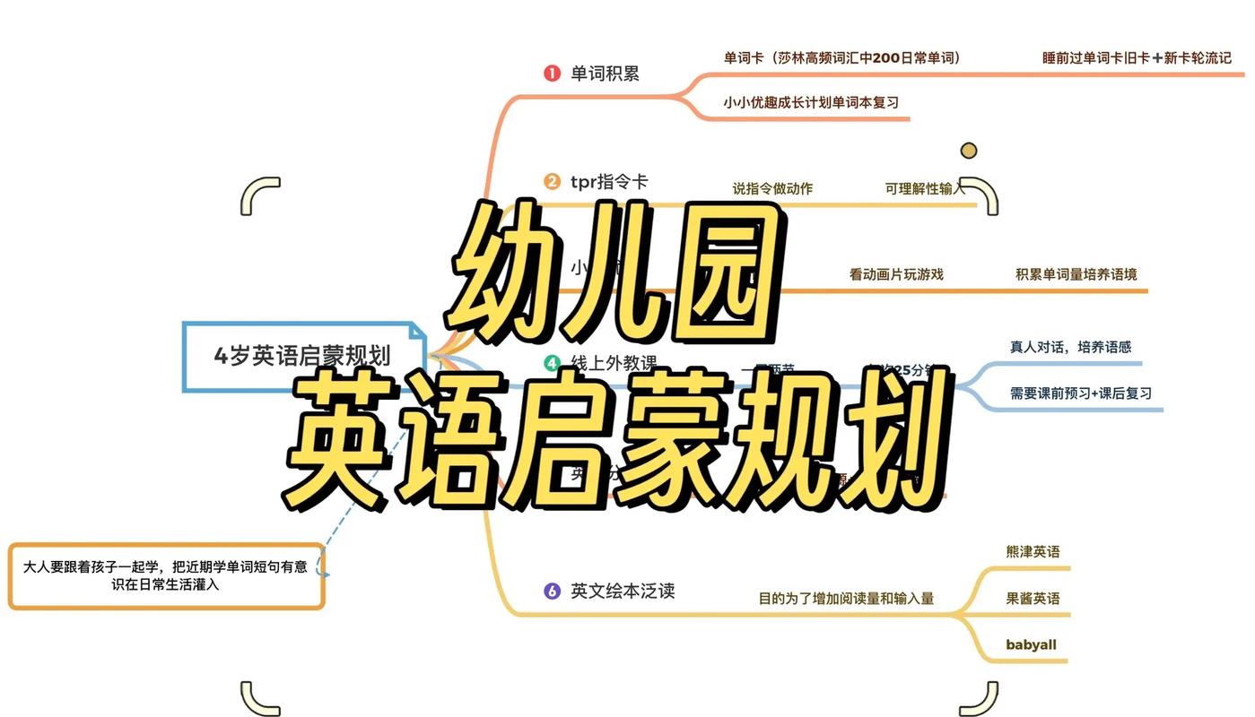 大学生经典英语演讲稿