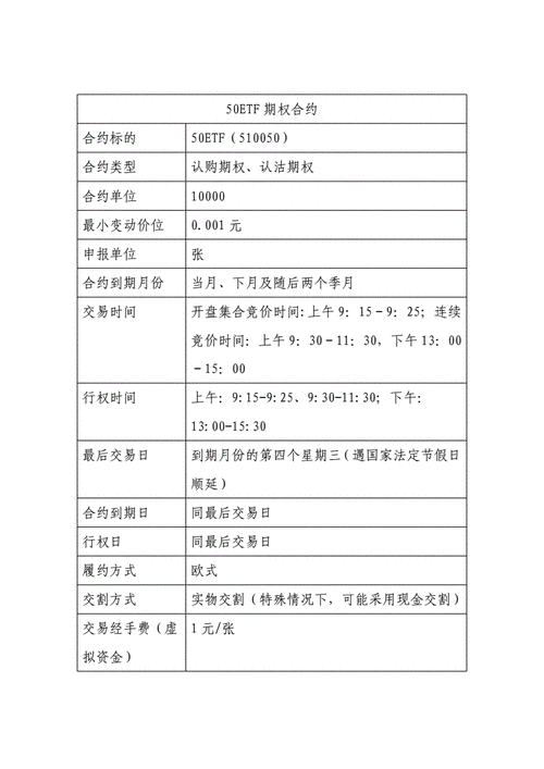 公司项目合作合约书