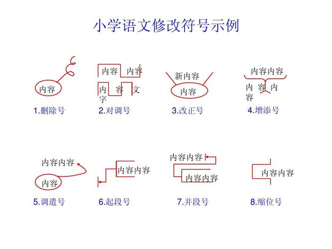 店面租赁合同示例