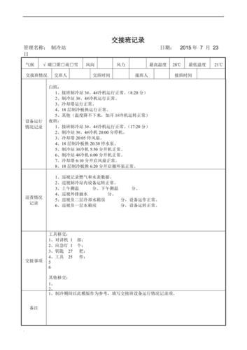 员工交接班管理制度