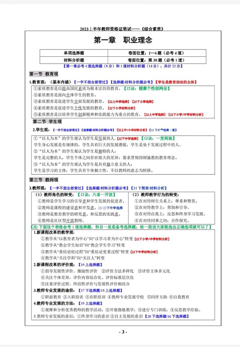 党员学习资料的内容