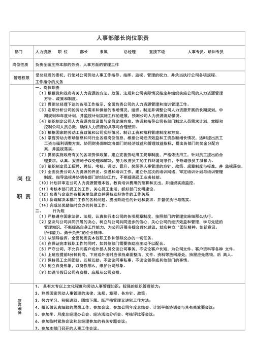 电商运营总监工作职责_电商运营岗位要求有哪些