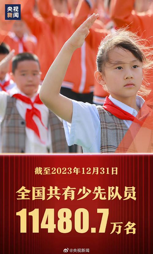 小学生优秀少先队员评选演讲稿