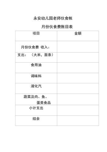 学校伙食费自查报告范文