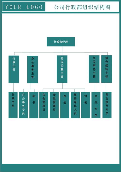 行政部门年终工作总结