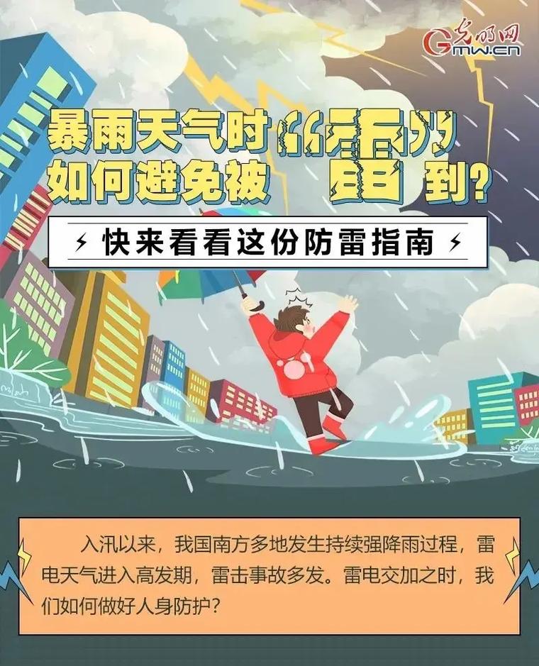 防雷建筑材料采购协议