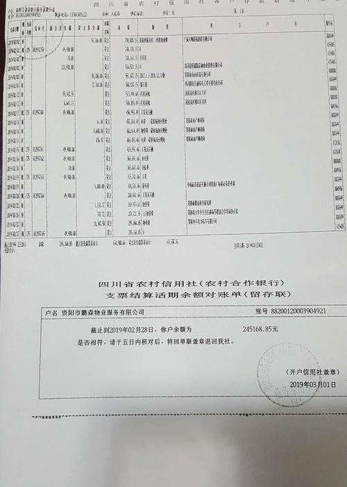 借款合同书（用于还信用卡账单）