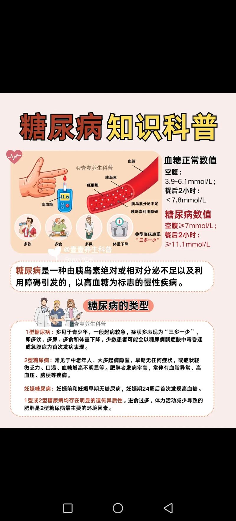 糖尿病教学查房总结