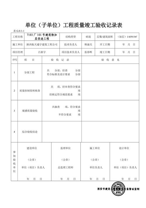 竣工验收申请报告范文2024