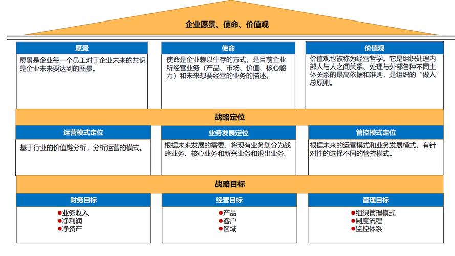 金融企业战略合作协议范本_金融企业战略合作协议书