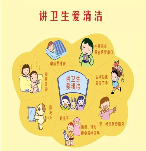 学校食堂个人卫生制度