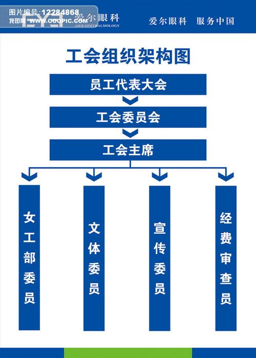 工会组织秋游活动方案