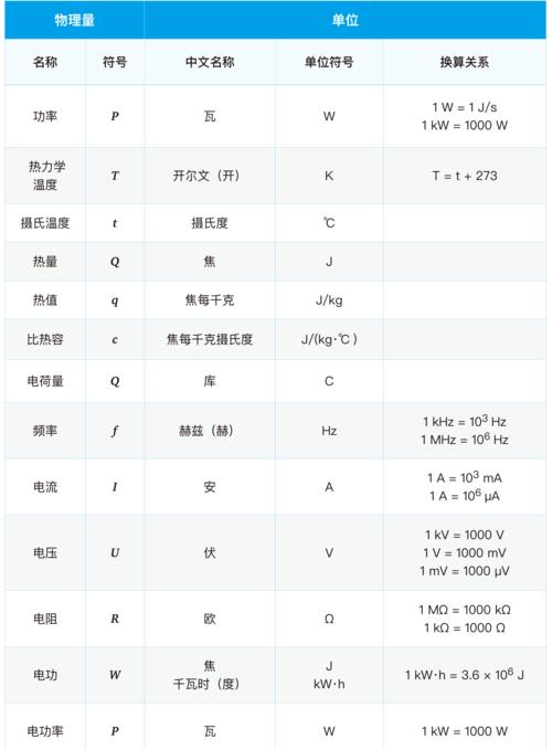 医院单位年度工作总结范文