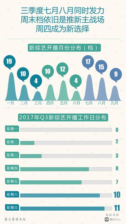 销售2024年季度工作总结报告