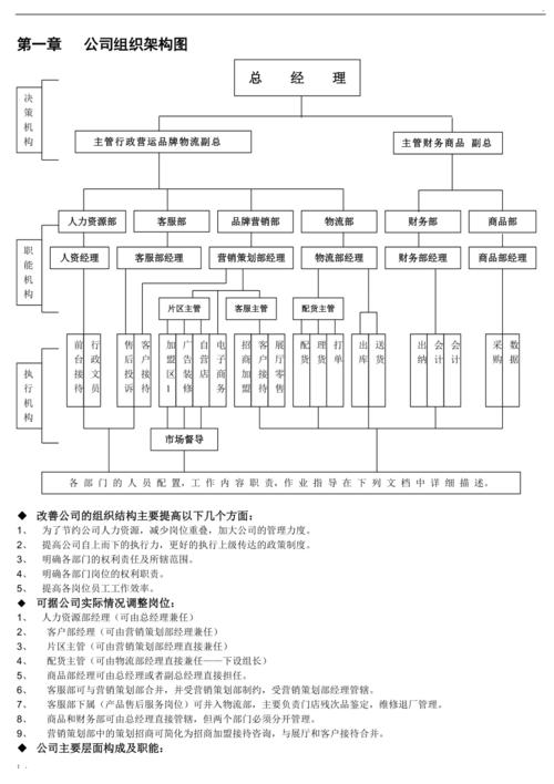 销售公司部门年度工作总结范文