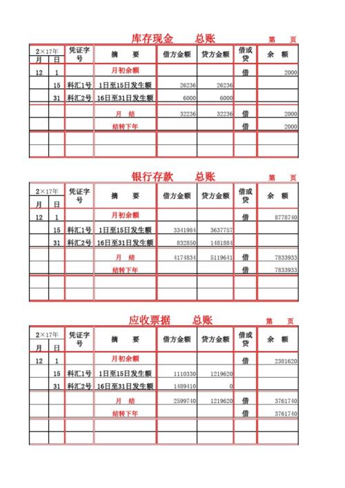 总账会计及税务会计工作述职报告