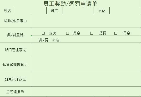 现场作业人员安全生产文明施工奖罚合同