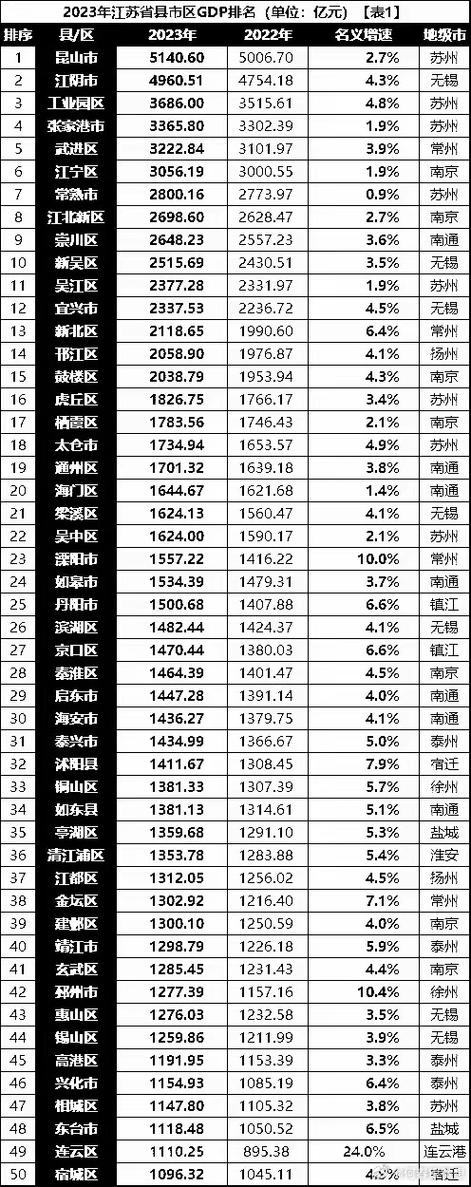 劳务派遣劳动合同（江苏省2024版）