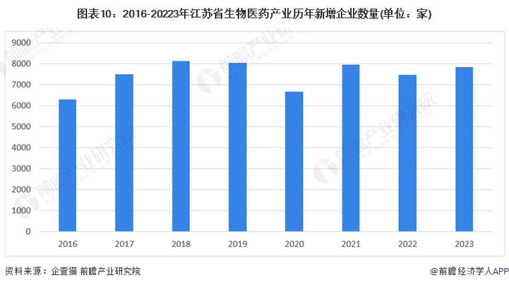 劳务聘用合同（江苏省）